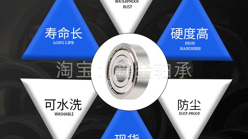 调心滚子轴承承载能力：计算方法与选型要点